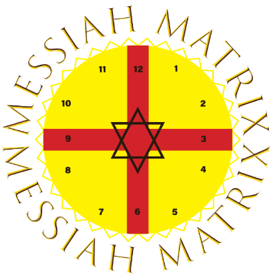 MESSIAHs MATRIX (@MMatrix)
