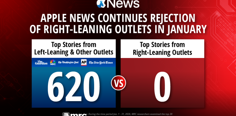 Open Graph image for URL