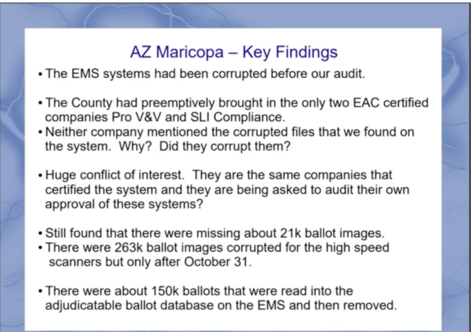 AZ Maricopa – Key Findings:
- The EMS systems had been corrupted before the audit.
- The County had preemptively brought in two EAC certified companies, Pro V&V and SLI Compliance.
- Neither company mentioned corrupted files found on the system. Why? Did they corrupt them?
- Conflict of interest: The companies certifying the system are auditing their own approvals.
- Missing approximately 21,000 ballot images.
- 263,000 ballot images corrupted for high-speed scanners after October 31.
- Approximately 150,000 ballots read into the adjudicatable ballot database on the EMS and then removed.