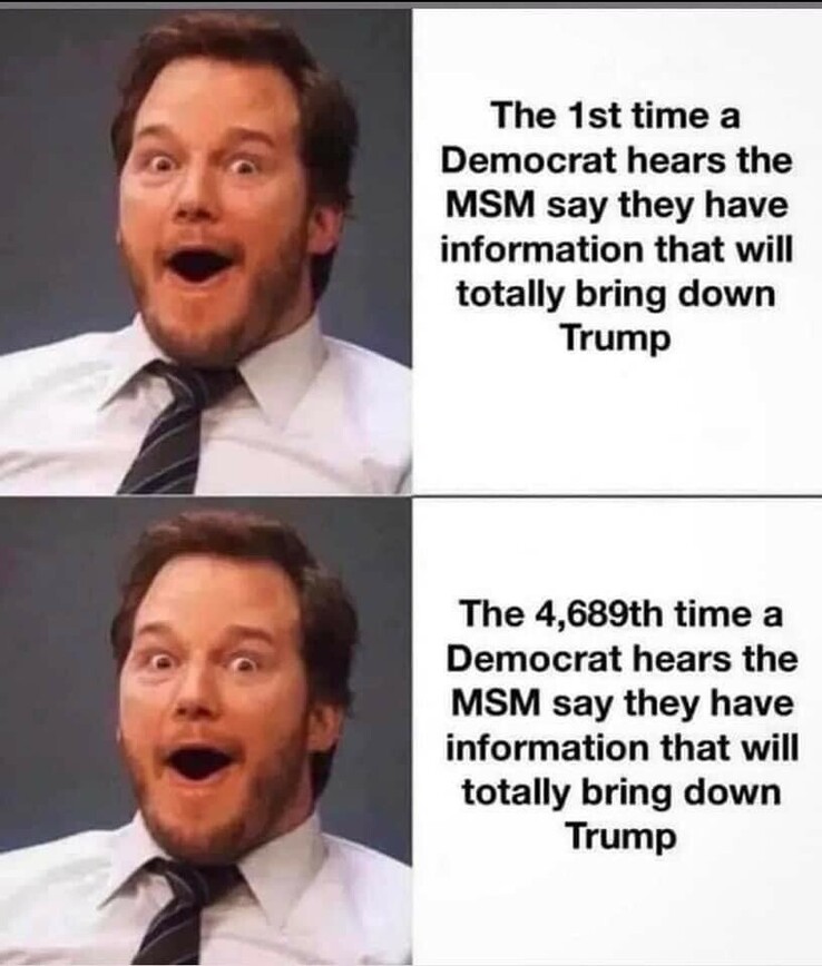 Two-panel meme featuring a man with an exaggeratedly surprised expression. The top panel text reads, "The 1st time a Democrat hears the MSM say they have information that will totally bring down Trump." The bottom panel text reads, "The 4,689th time a Democrat hears the MSM say they have information that will totally bring down Trump." The man's expression is the same in both panels, emphasizing consistent surprise or disbelief.