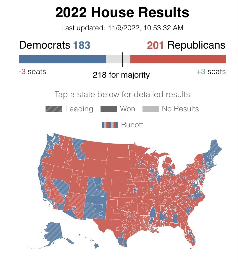 Election Results D3796be9f9f091e2