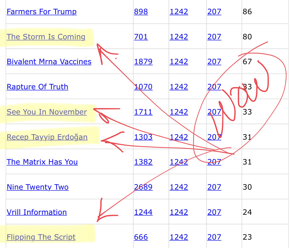 One for POTUS - One for POTUS+Comms - Page 11 0bc569279e905713