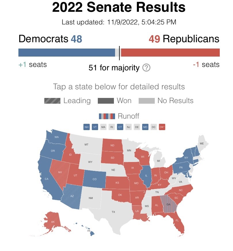 Election Results 39ecc65f607b2fd7