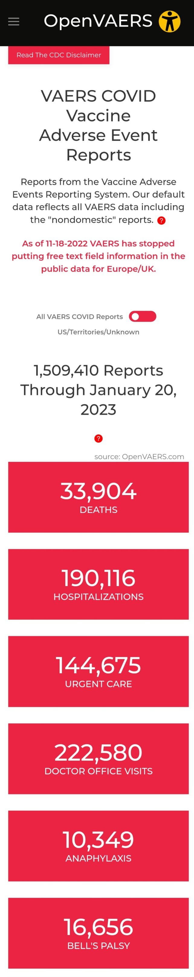 Vaccinations and current stats, lies, laws on covid - Page 3 F47985850a3ee6c1
