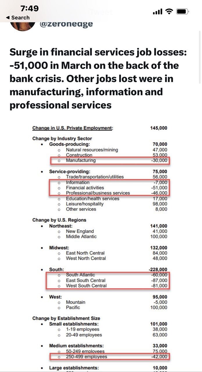 GLOBAL BANKS  / MARKETS - Page 6 Cad9d815a01cc346