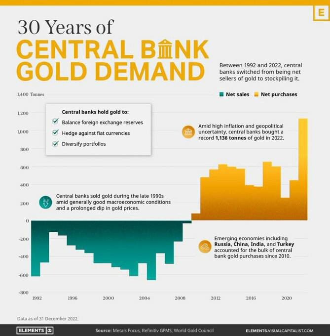 GLOBAL BANKS  / MARKETS - Page 6 75111190f14414b9