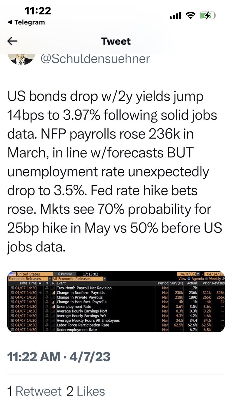 GLOBAL BANKS  / MARKETS - Page 6 7bef83b1475c8fb2