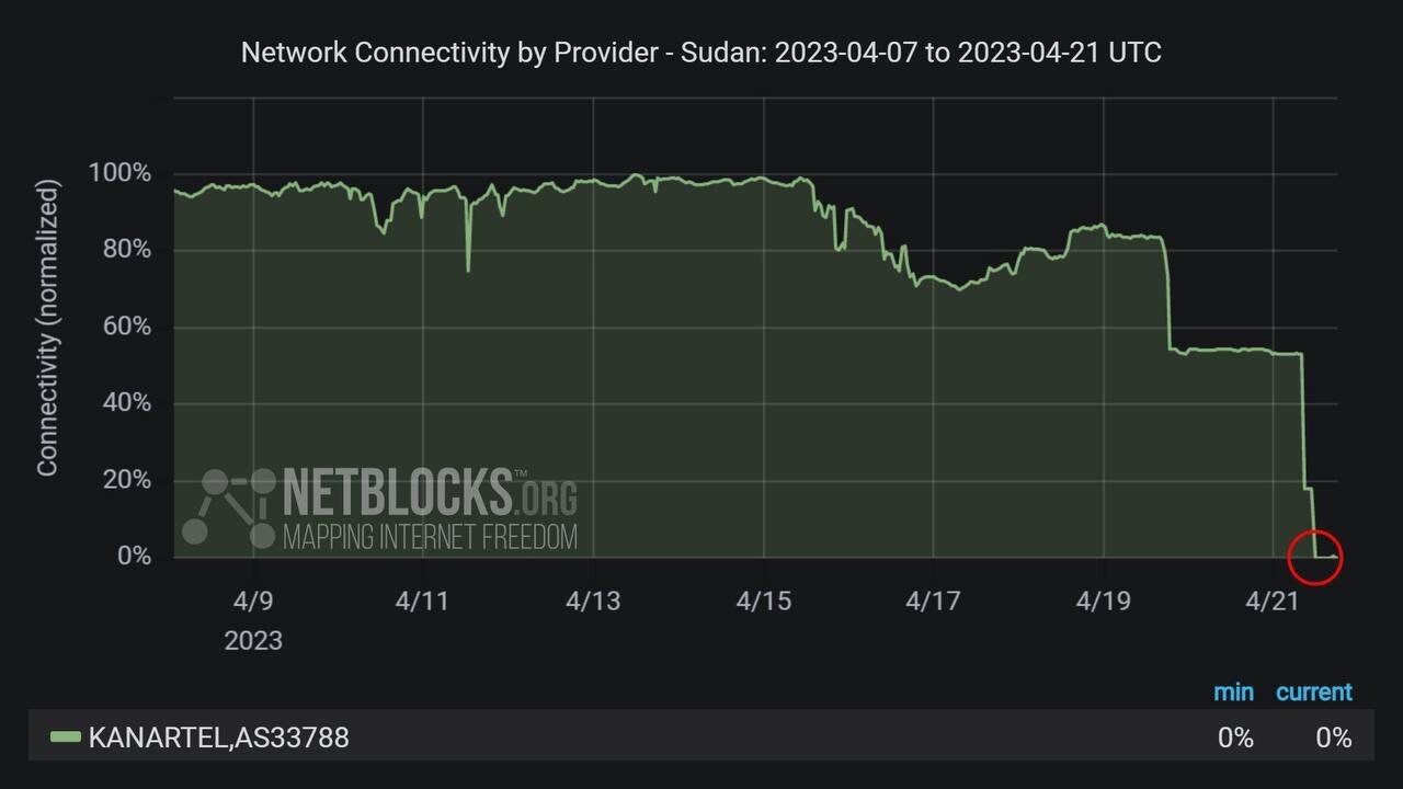 Latest Intel Drops - Page 14 Fdb47335e0e18490