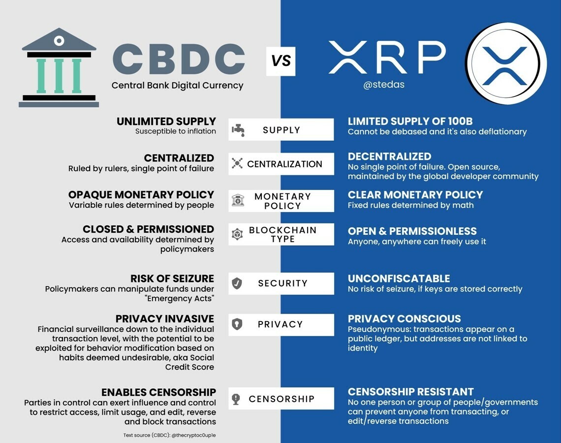 CRYPTO   BRICS - Page 4 35a80d13fa29f59f