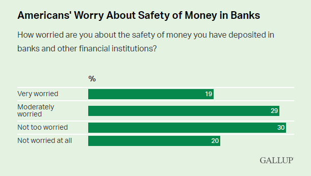 GLOBAL BANKS  / MARKETS - Page 7 C7adfd0cf3bca1e7