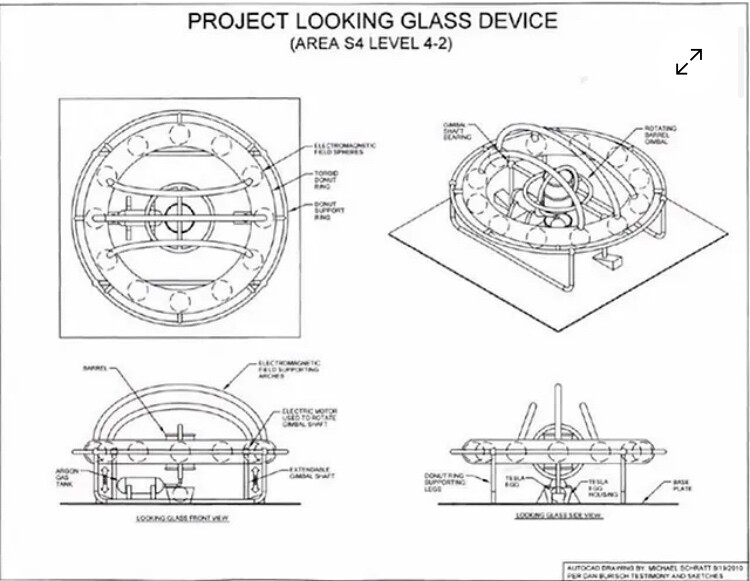 Project Looking Glass Information – Reference Q Drop 3585 392d842d520002c1