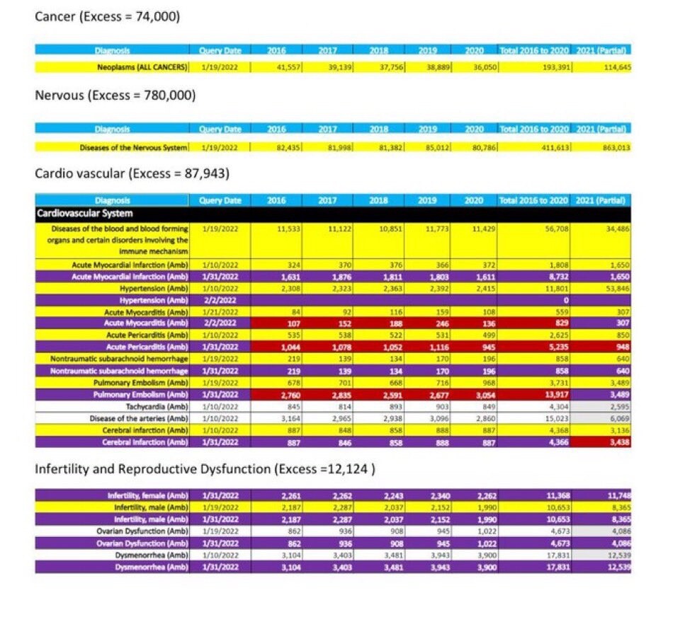Vaccinations and current stats, lies, laws on covid - Page 4 6b580fd5cffa0e10