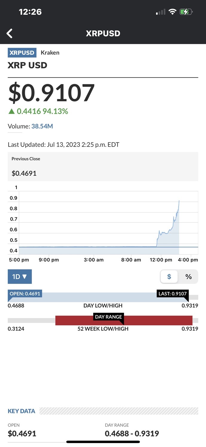 CRYPTO   BRICS - Page 4 520ec20e2220f665