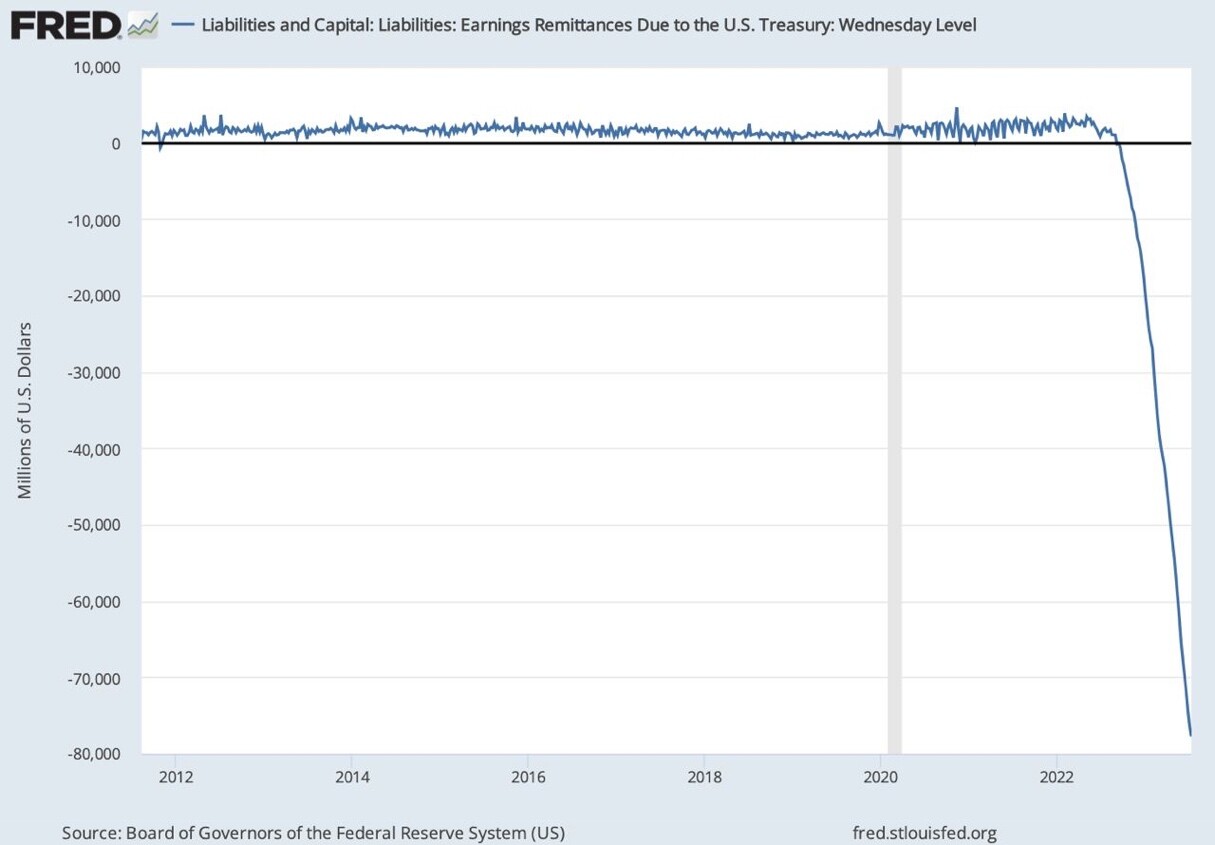 GLOBAL BANKS  / MARKETS - Page 10 534fec705c2823f2