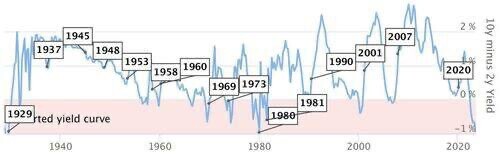 GLOBAL BANKS  / MARKETS - Page 10 30ea379a033e954f