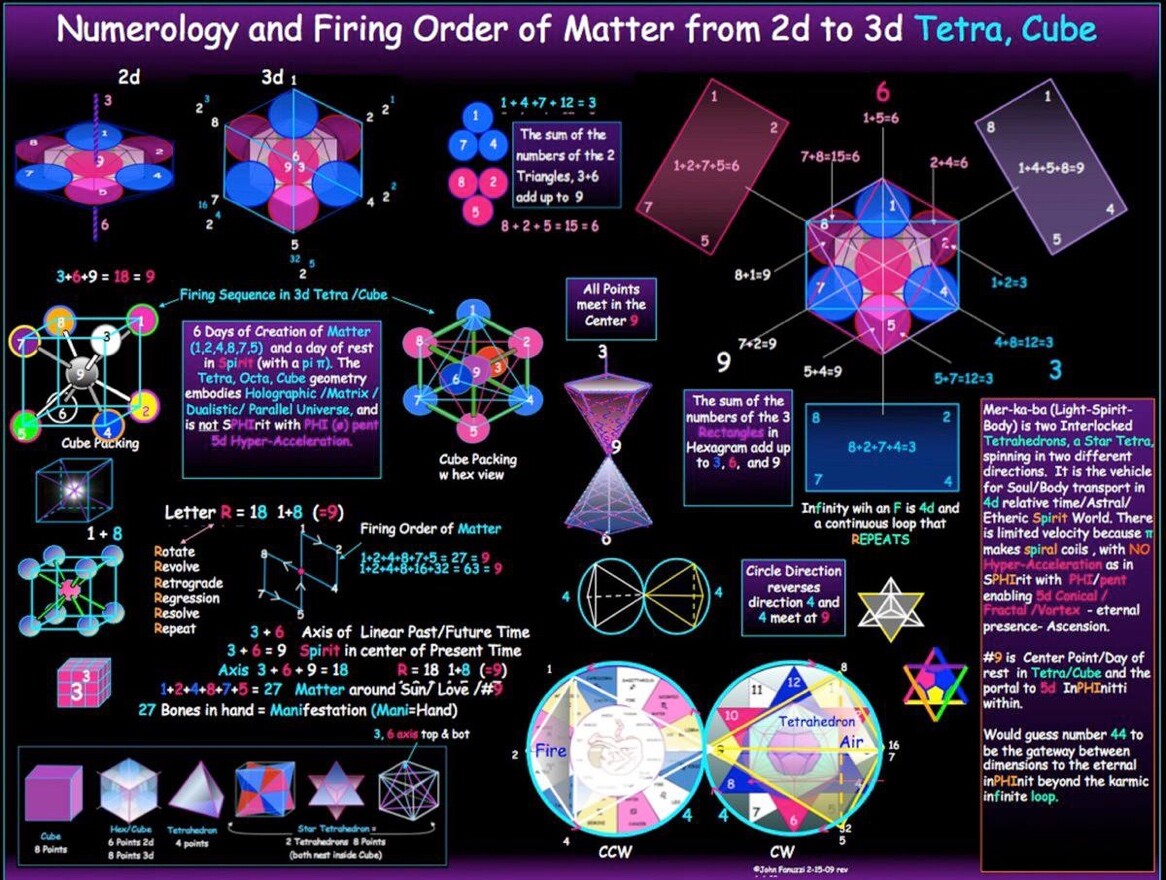 Q RELATED   Science  Quantum etc - Page 4 Bd73d55f130a4bbf