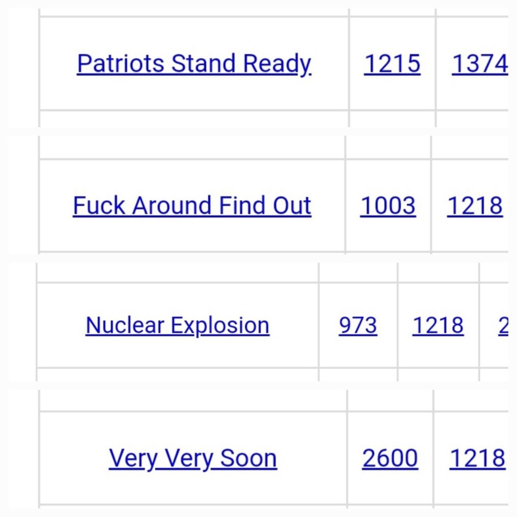 Latest Intel Drops - Page 5 Cf22eb39b81c2eba