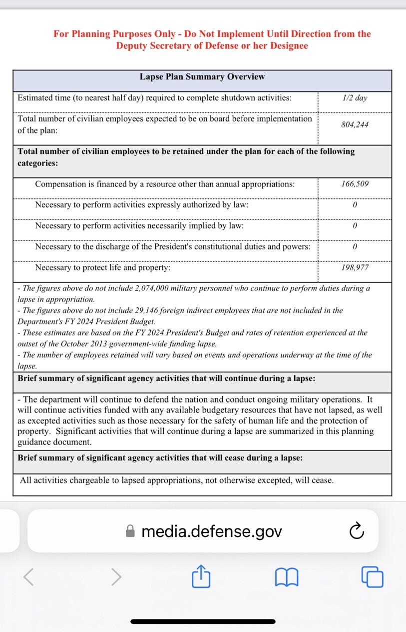 EXECUTIVE ORDERS-Laws Governing EO's 36bba40909505aeb