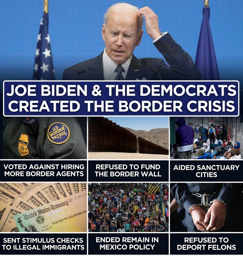 Joe Biden and the Democrats created the border crisis; voted against hiring more border agents; refused to fund the border wall; aided sanctuary cities; sent stimulus checks to illegal immigrants; ended Remain in Mexico policy; refused to deport felons.