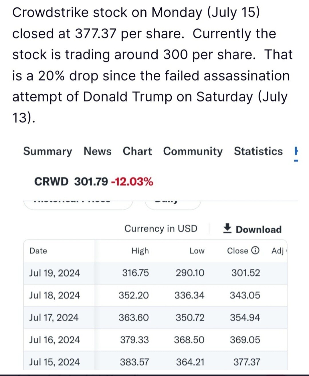 CROWDSTRIKE MANY CONNECTIONS 5c106e917be92908