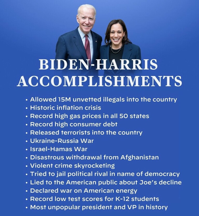 Joe Biden and Kamala Harris standing together, smiling, with a list titled "Biden-Harris Accomplishments" including the following points: "Allowed 15M unvetted illegals into the country, Historic inflation crisis, Record high gas prices in all 50 states, Record high consumer debt, Released terrorists into the country, Ukraine-Russia War, Israel-Hamas War, Disastrous withdrawal from Afghanistan, Violent crime skyrocketing, Tried to jail political rival in name of democracy, Lied to the American public about Joe's decline, Declared war on American energy, Record low test scores for K-12 students, Most unpopular president and VP in history."