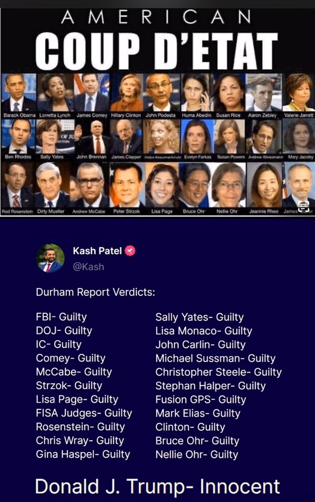 "American Coup D'etat poster displaying various political figures with the text 'Guilty' underneath, referencing Durham Report Verdicts. Bold text at the bottom declares 'Donald J. Trump - Innocent' as tweeted by a user named Kash Patel."