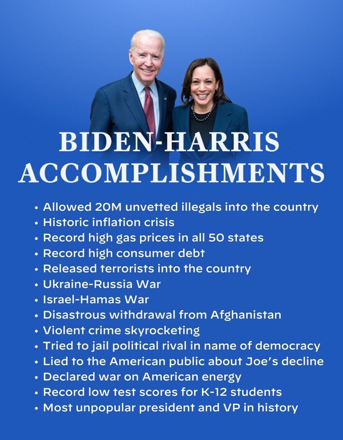 Biden-Harris accomplishments listed with bullet points; text is in white on a blue background. Includes critiques such as illegal immigration, inflation crisis, high gas prices, consumer debt, terrorist release, Ukraine-Russia war, Israel-Hamas war, Afghanistan withdrawal, violent crime, political persecution, dishonesty about decline, energy policy, K-12 test scores, and unpopularity. Image features two smiling individuals in formal attire.