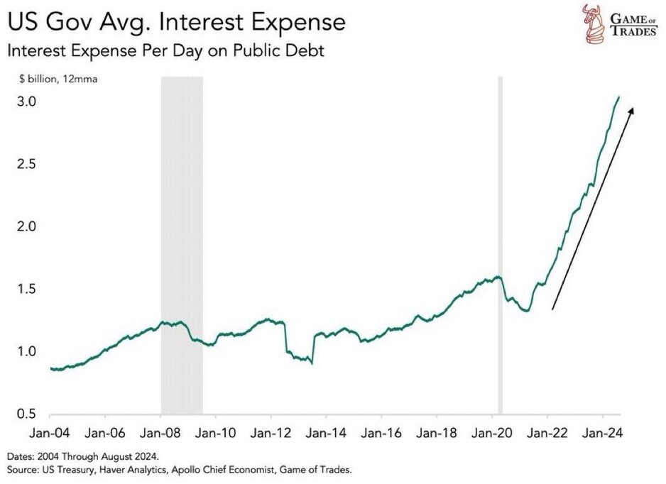 Economy News - Page 3 4f29ba3f79cc9a26