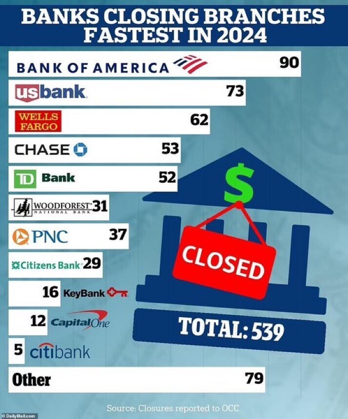 GLOBAL BANKS  / MARKETS - Page 15 9fd1023c4335fce8