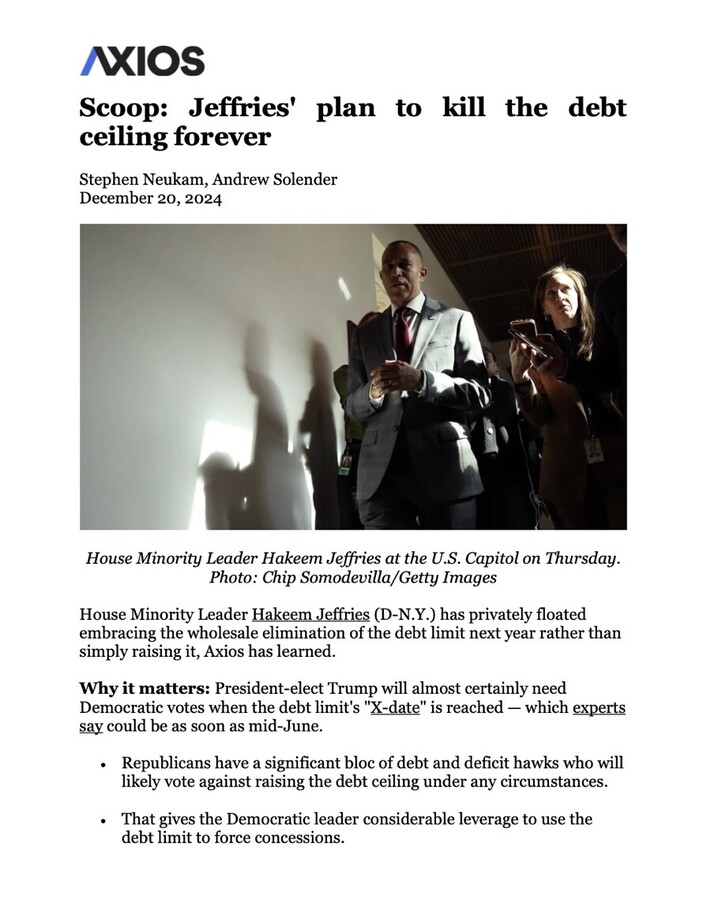 Axios article on Hakeem Jeffries' plan to permanently eliminate the debt ceiling, featuring a photo of Jeffries at the U.S. Capitol. The article discusses the potential political implications and strategies related to the U.S. debt limit, including the involvement of Democratic and Republican parties, and references President-elect Trump. Photo by Chip Somodevilla/Getty Images.