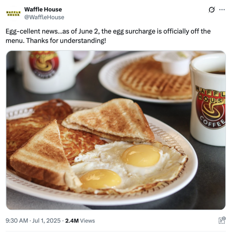 Post image related to Donald J. Trump