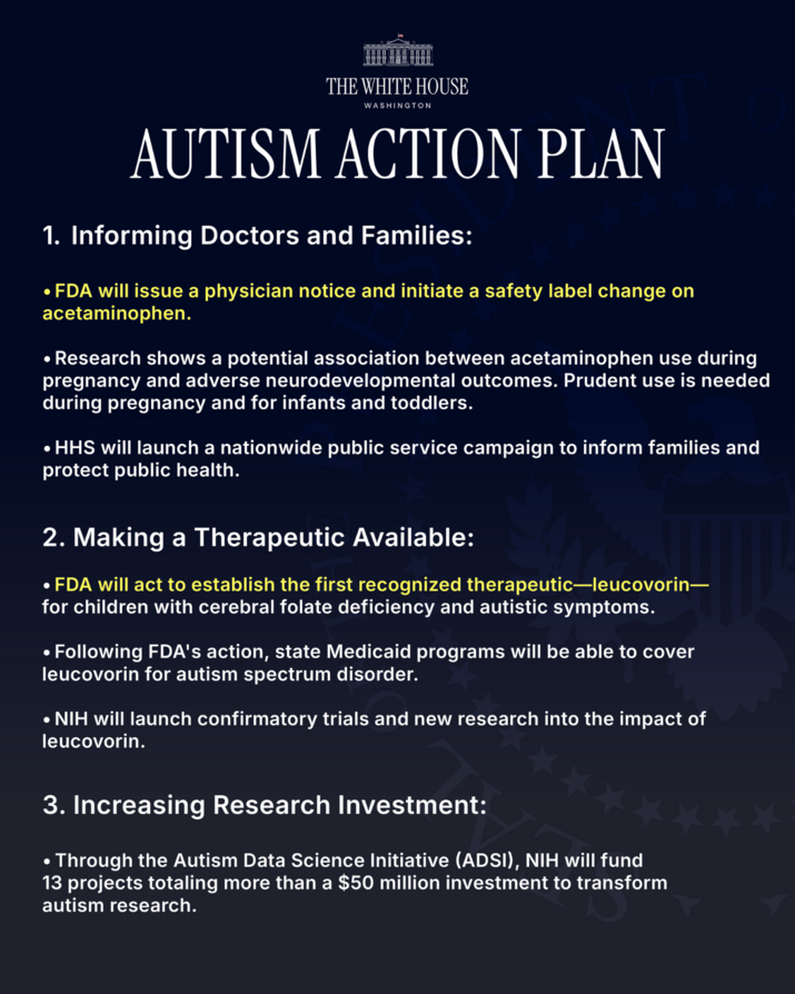 The White House (@WhiteHouse)