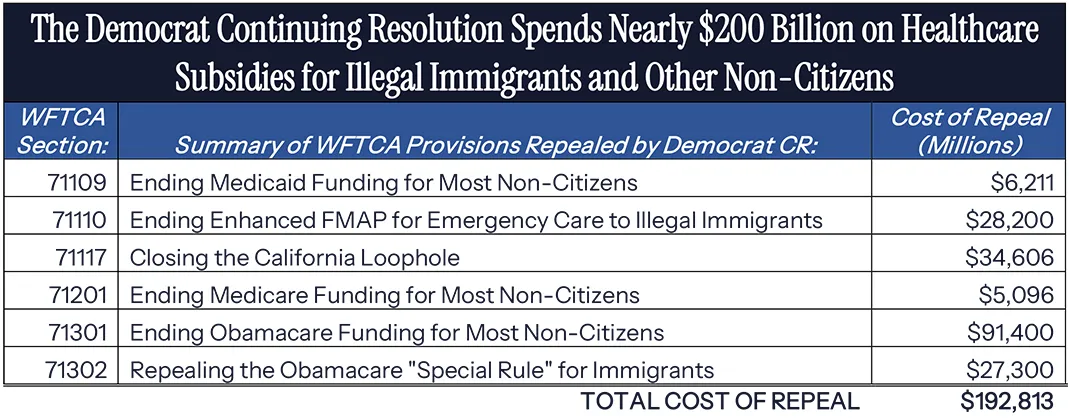 Karoline Leavitt (@PressSec)