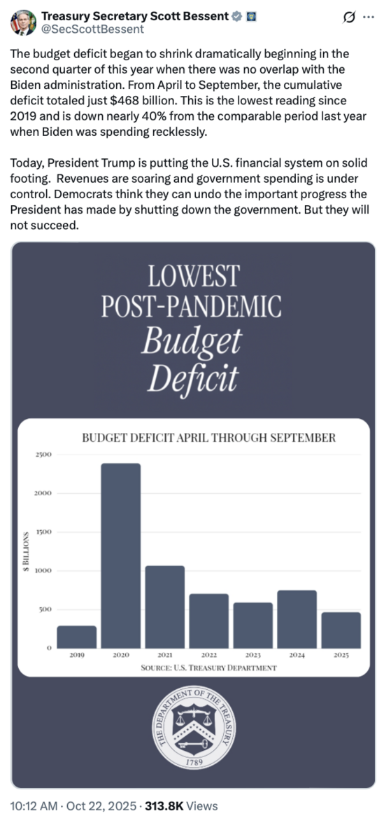 Donald J. Trump (@realDonaldTrump)