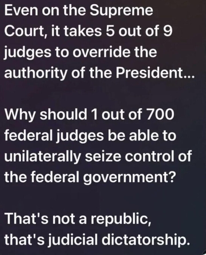 Chickengizzardss (@Douglaslubliner)