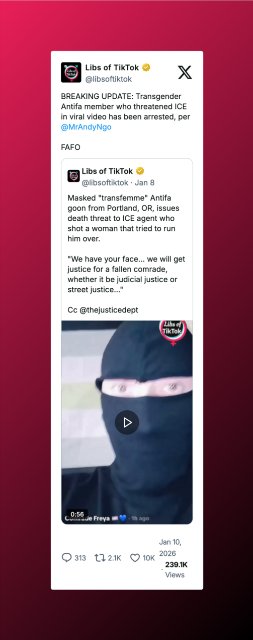 Libs of TikTok (@libsoftiktok)