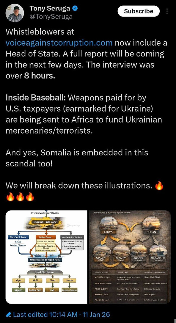 Q ~ Trust Trump's Plan ~ 01/01/2026 Vol.515, Q Day 2988