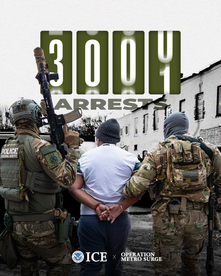 U.S. Immigration and Customs Enforcement (@ICEgov)