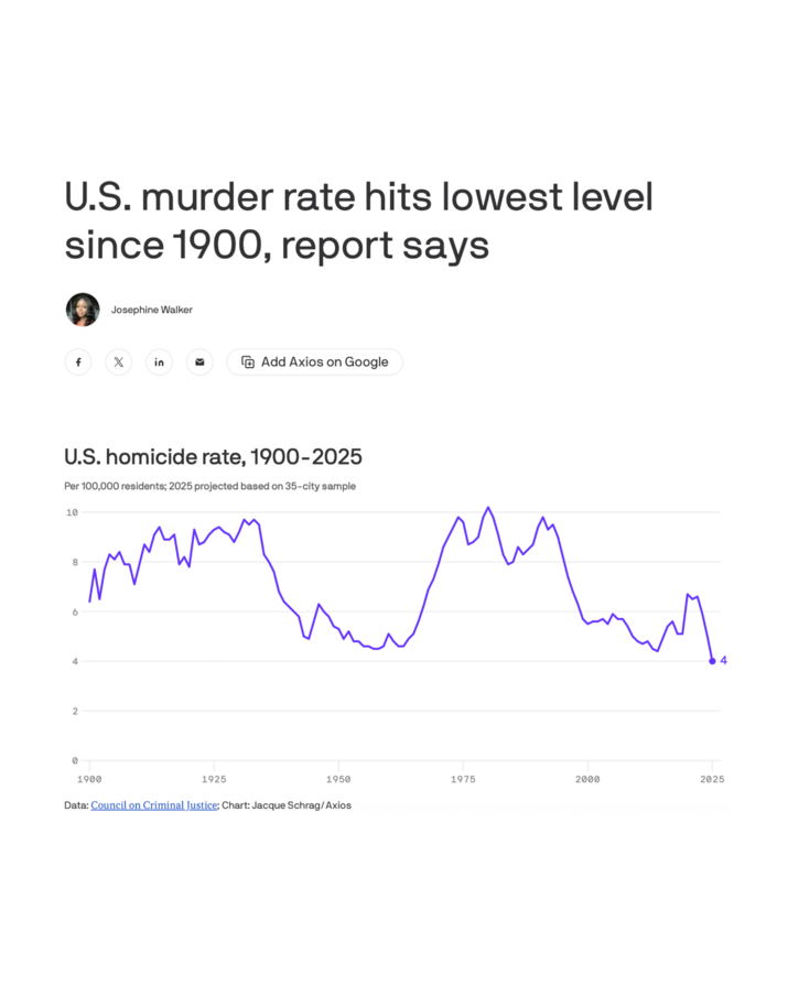 U.S. Immigration and Customs Enforcement (@ICEgov)