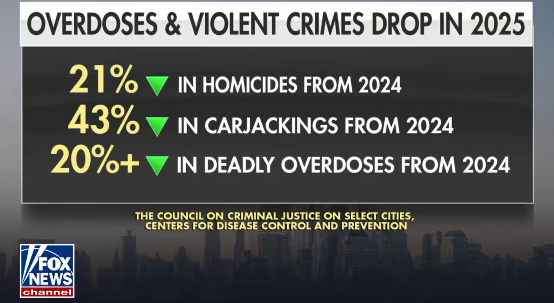 Karoline Leavitt (@PressSec)