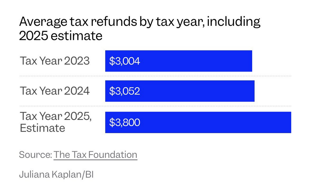 Rapid Response 47 (@rapidresponse47)