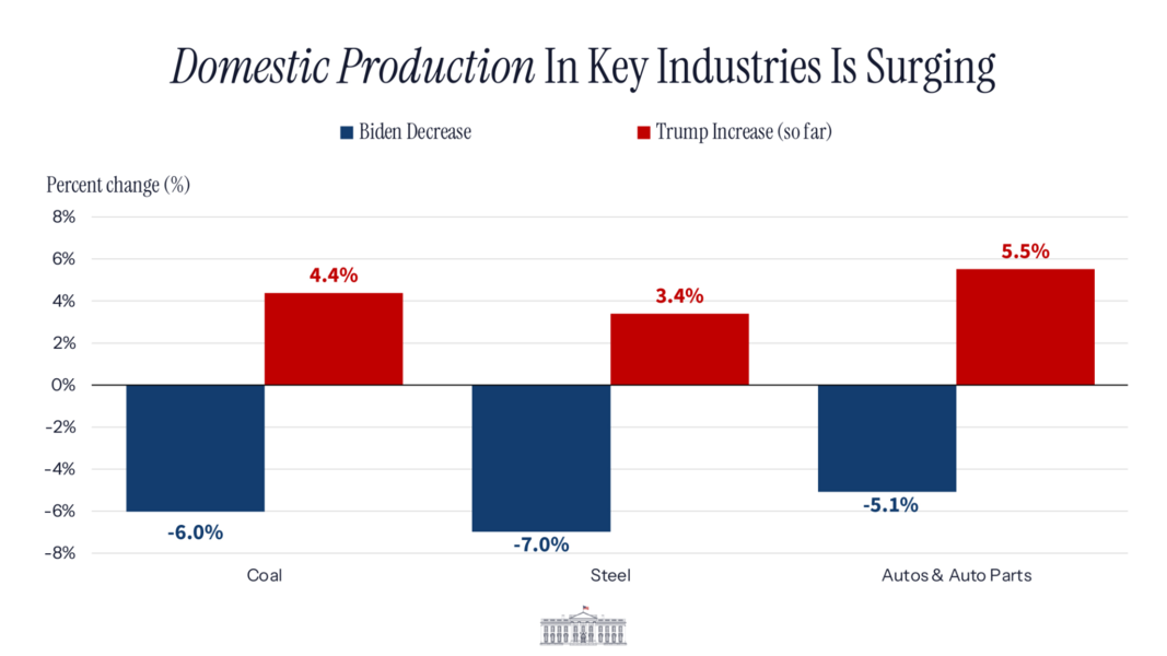 Rapid Response 47 (@rapidresponse47)
