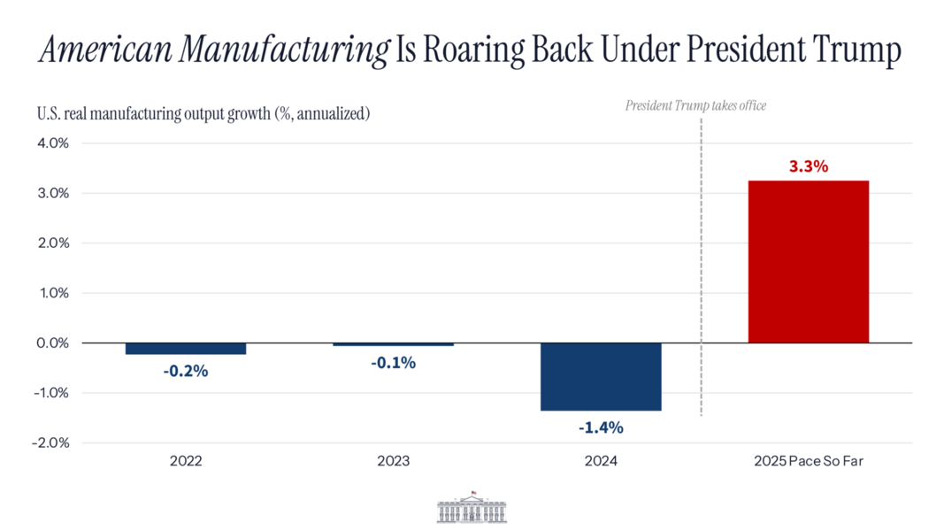 Rapid Response 47 (@rapidresponse47)