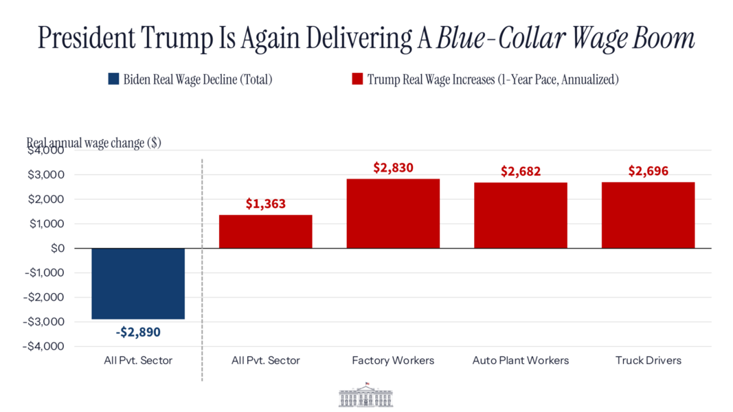 Rapid Response 47 (@rapidresponse47)