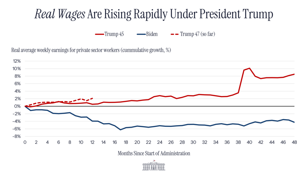Rapid Response 47 (@rapidresponse47)