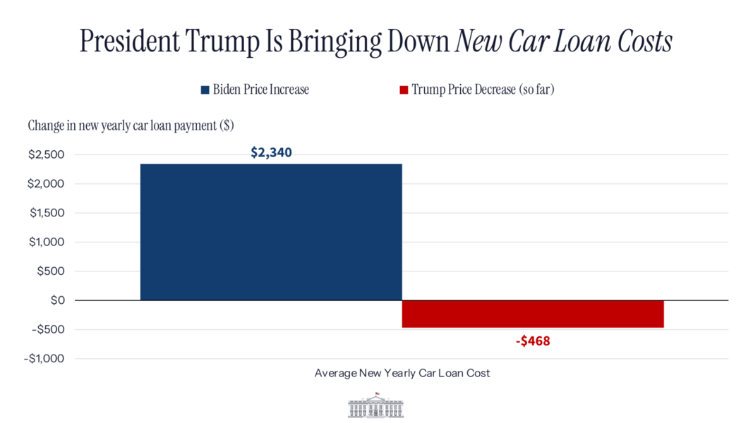 Rapid Response 47 (@rapidresponse47)