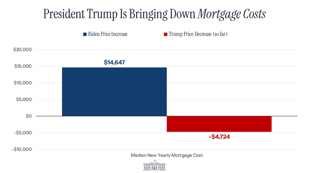 Rapid Response 47 (@rapidresponse47)