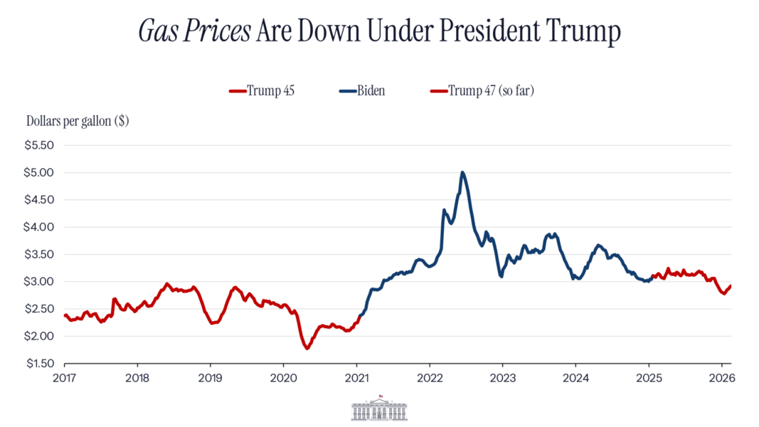 Rapid Response 47 (@rapidresponse47)