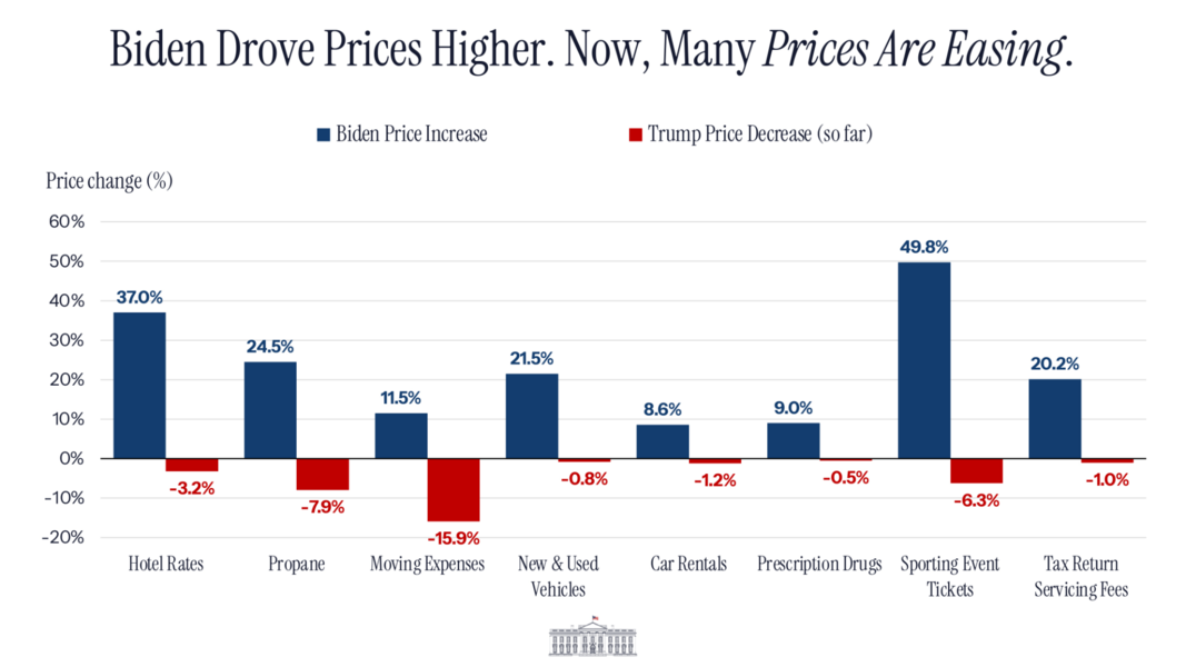 Rapid Response 47 (@rapidresponse47)
