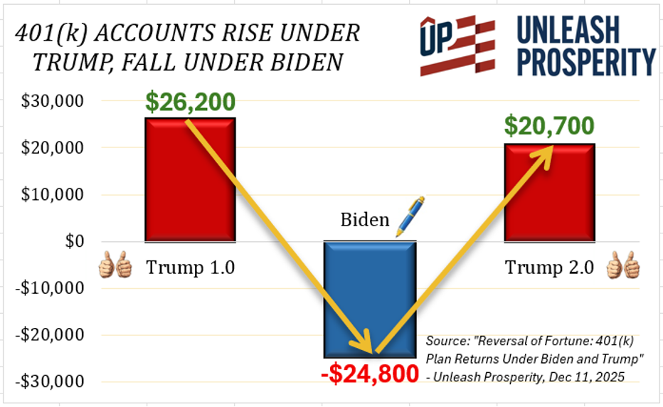 Donald J. Trump (@realDonaldTrump)